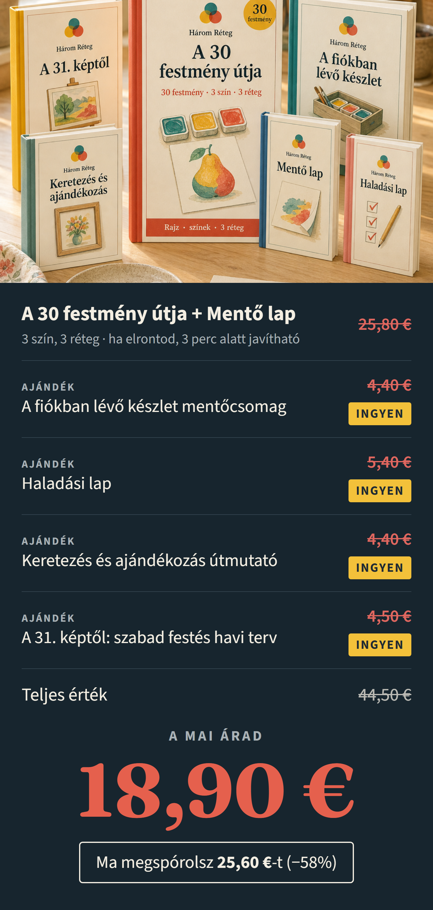 A Három Réteg csomag: A 30 festmény útja + Mentő lap, értéke 25,80 €. 4 ajándék: mentőcsomag 4,40 €, Haladási lap 5,40 €, Keretezés és ajándékozás útmutató 4,40 €, szabad festés havi terv 4,50 €, mind ingyen. Teljes érték 44,50 €. A mai árad 18,90 €. Ma megspórolsz 25,60 €-t (-58%).
